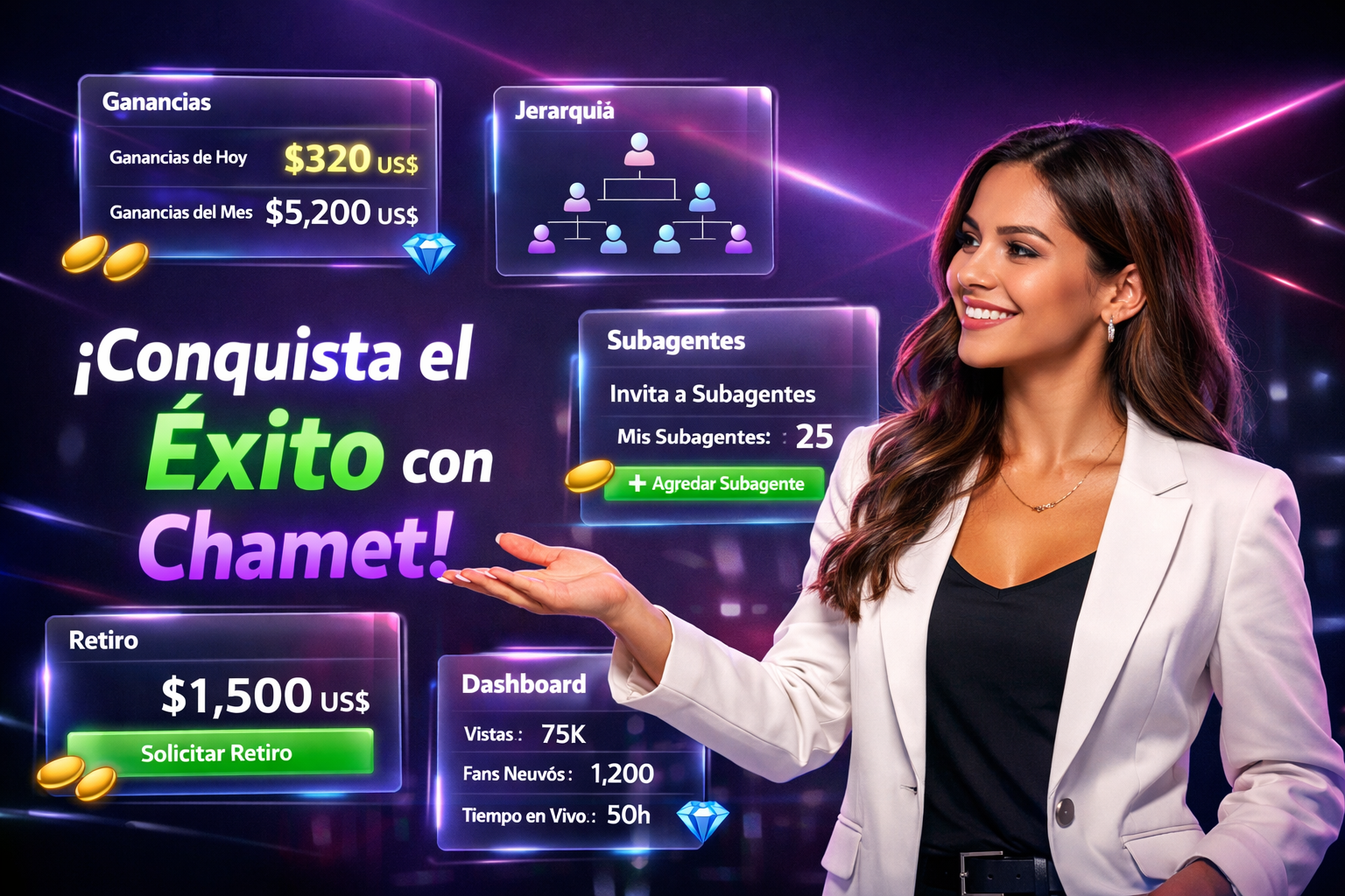 Guía para invitar subagentes Chamet y configurar jerarquía en chamet agency con paneles de ganancias y referidos.